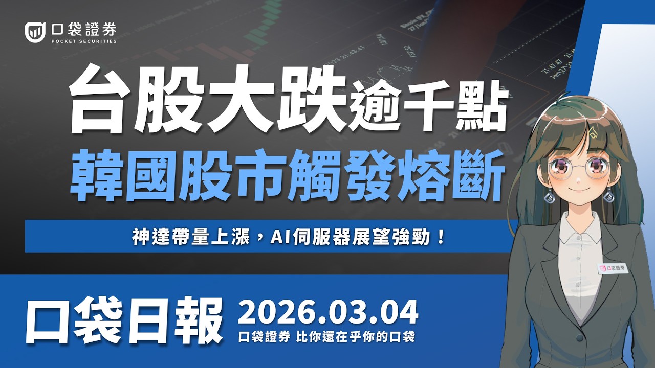 【口袋日報】台股大跌逾千點,韓國股市觸發熔斷!神達帶量上漲,AI伺服器展望強勁!2026.03.04