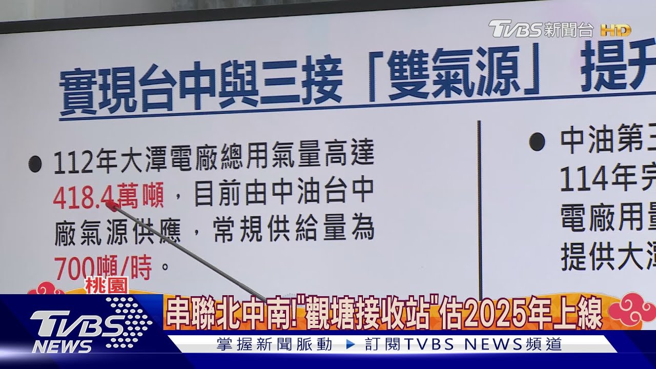 春節沒休!王美花訪大潭電廠 發紅包慰問
