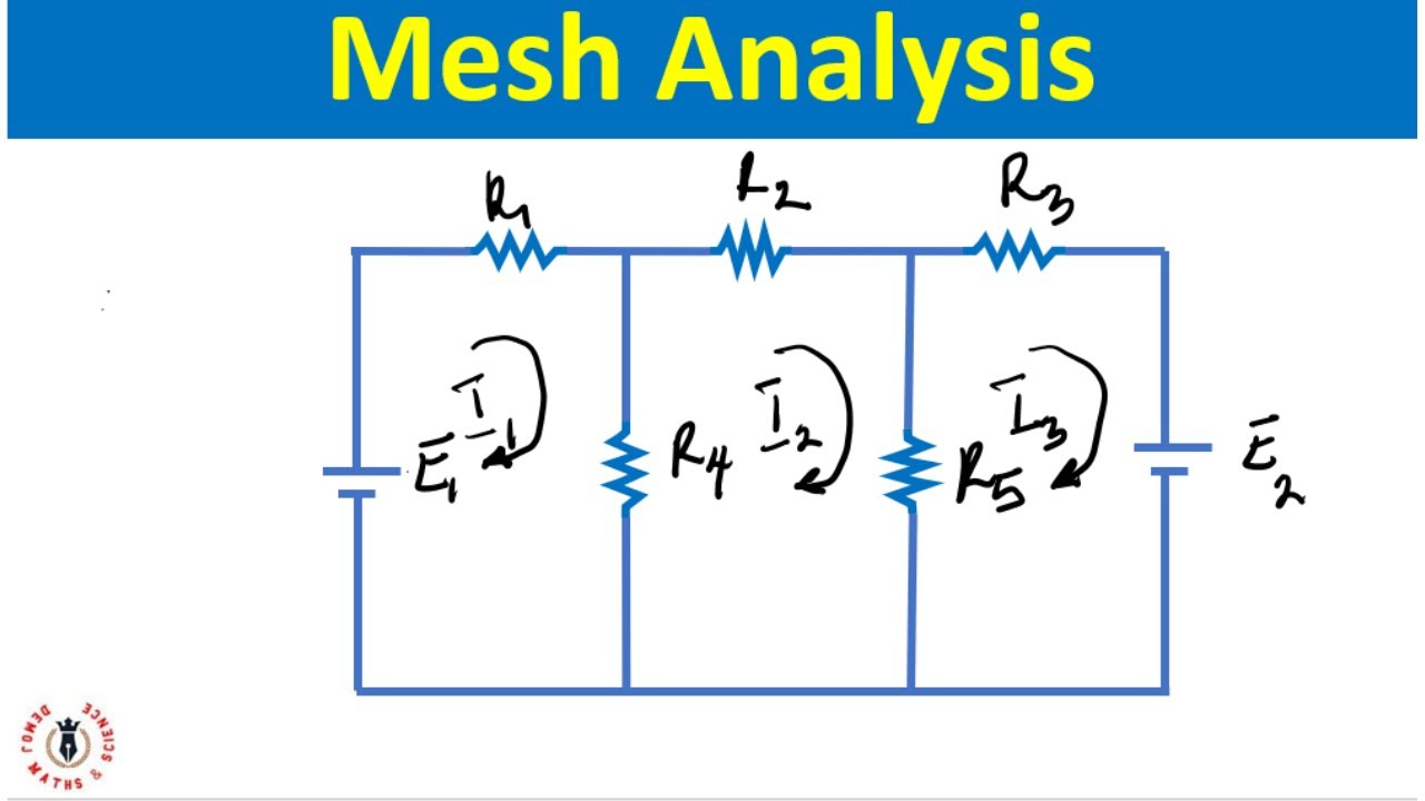 Mesh Analysis in DC Networks | Maxwell Loop Current Method