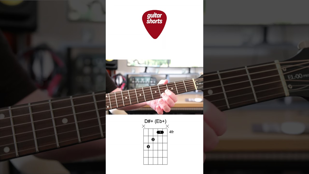 Guitar for beginners. D#+ (Eb+) Chord. #shorts
