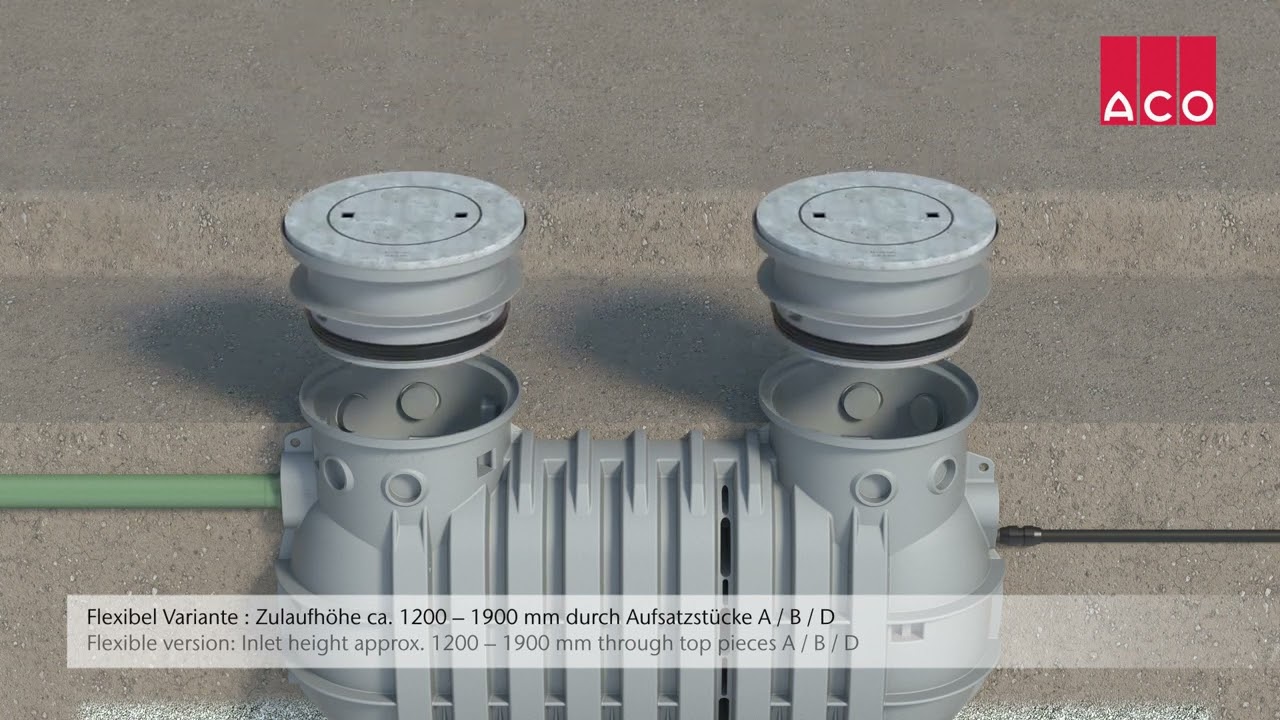 Odlučovače tuku včetně ČS ACO LipuLift-P