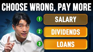 How to Pay Yourself from Your Company (Without Overpaying Taxes)
