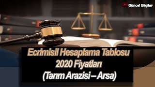 Ecrimisil Hesaplama Tablosu 2020 Fiyatları (Tarım Arazisi – Arsa)