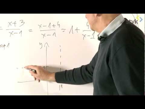 Analiza Matematyczna 1 (odc. 10)