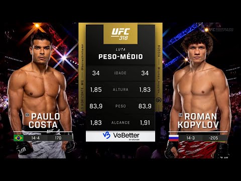 Paulo Borrachinha vs. Roman Kopylov | FULL FIGHT | 2025 Retrospective