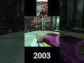 Evolution Of Banjo Kazooie Game Series