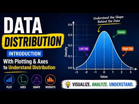 Enroll in Future Minds Bootcamp 2026 Learn AI Data Science Python Urdu