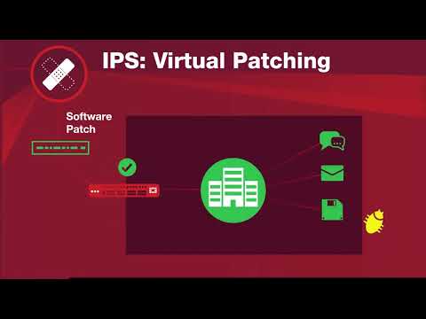Itec: FortiGate IPS - Protect Against Known and Zero-day Threats | Intrusion Prevention System