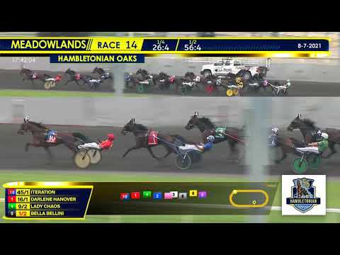 August 7, 2021 - Hambletonian Oaks