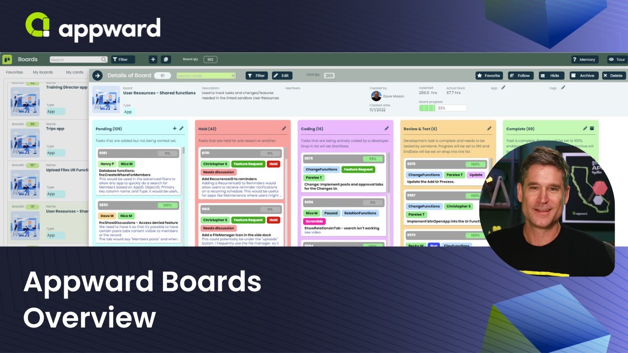 Appward Boards Overview