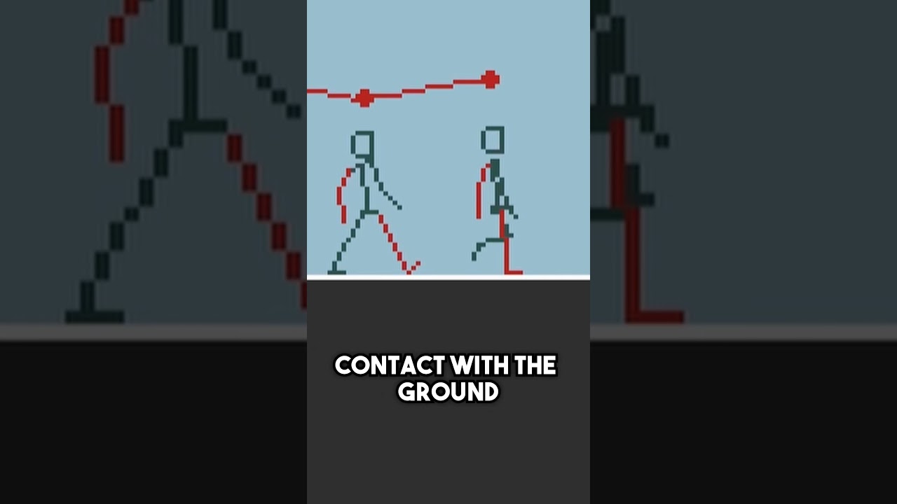 Create a Pixel Art Walk Animation in Aseprite #aseprite #pixelart #animation #indiedev #tutorial