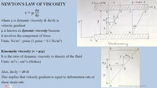 Fluid Mechanics Lecture 1 Introduction & Basic Concepts