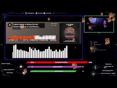 Calvin Harris vs Rufus Du Sol - Sweet Nothing vs Innerbloom (Rumpus Edit) (Scott Forshaw Mashup)