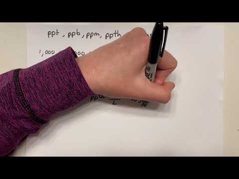 3214 parts per notation in solutions