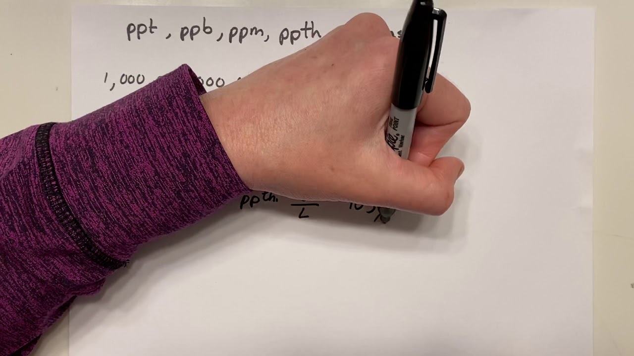 3214 parts per notation in solutions