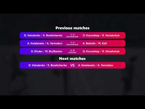 04:35 D. Kliuiev / M. Brylliantov - O.Kryvoshap / R. Voloshchuk 05.03.2023 |Winners Beach Volleyball