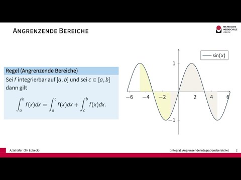 Das Riemann-Integral - Aufteilen der Integrationsbereichs