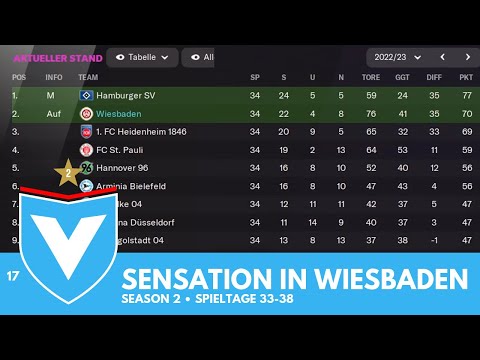 FM 22 Let's Play Multiplayer #17 | Sensation in Wiesbaden