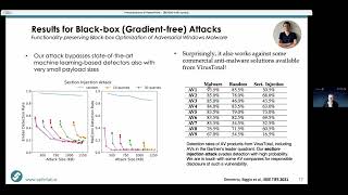 ML for Cybersecurity in Adversarial Settings: Open Issues and Research Challenges – B. Biggio