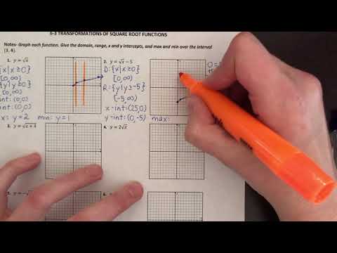 6-3 Square Root Graphs