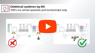 Watch YouTube Video (opens in new tab)