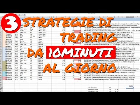 Banc de binary consob trading app come fare trading online in mobilità