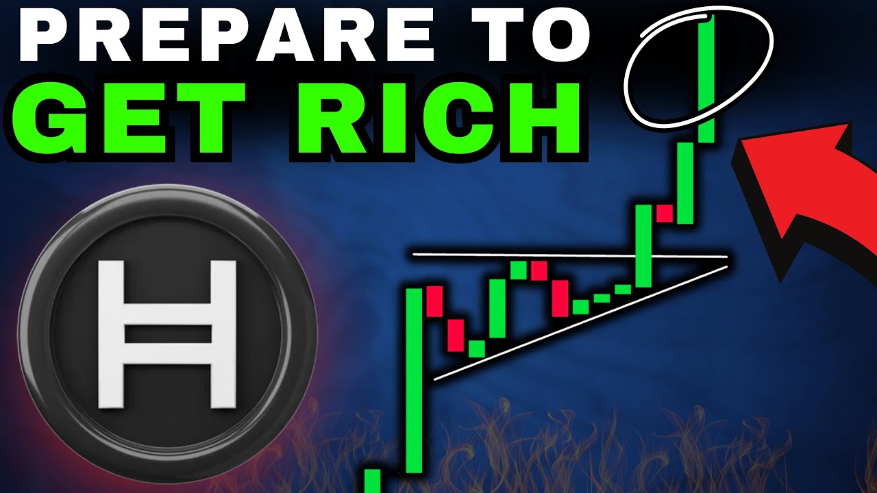 HBAR PRICE PREDICTION | HBAR News .. Its Just Starting...