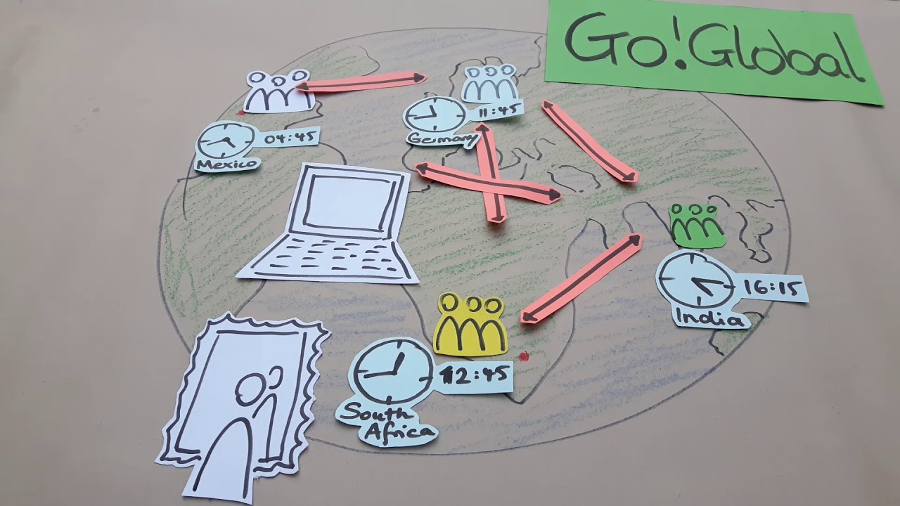 GO! GLOBAL | What is Go! Global?