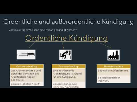 Die ordentliche und außerordentliche Kündigung - Politik für Ausbildungsberufe