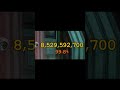 That Time I 100 Lego Batman 2
