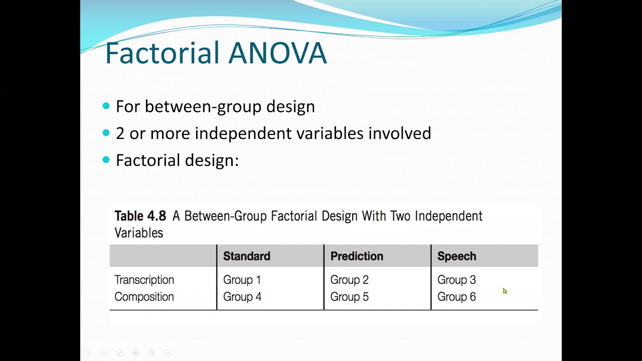 Research Methods in Human Computer Interaction - Statistical Analysis