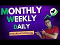 MWD Breakout Strategy