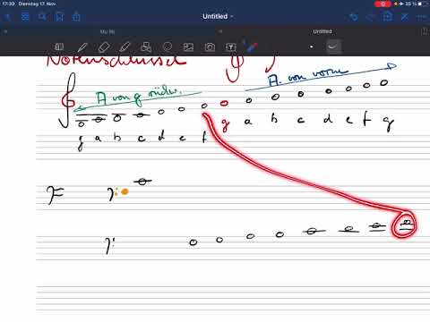 Notenschlüssel (G-Schlüssel und F-Schlüssel, Oktavlagen)