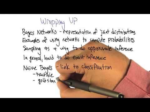 The Best Line Quiz Georgia Tech Machine Learning