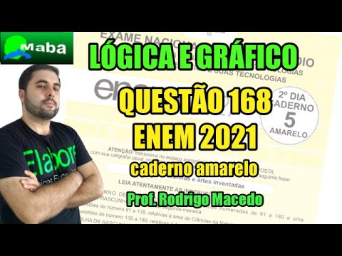 MABA ENEM - LOGIC AND GRAPHICS - ENEM 2021 - QUESTION 168 - With professor Rodrigo Macedo