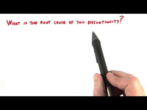 Introduction Interactive 3D Graphics