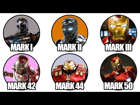 Every AWESOME Iron Man Suit Explained