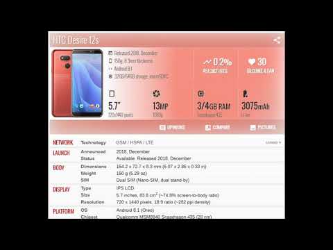 HTC Desire 12s  PRICE AND SPECIFICATION