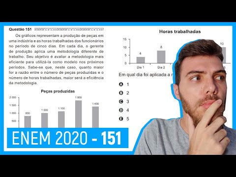 🛑Questão 151 Enem 2020 - Resolução Passo a Passo -  Os gráficos representam a produção de peças