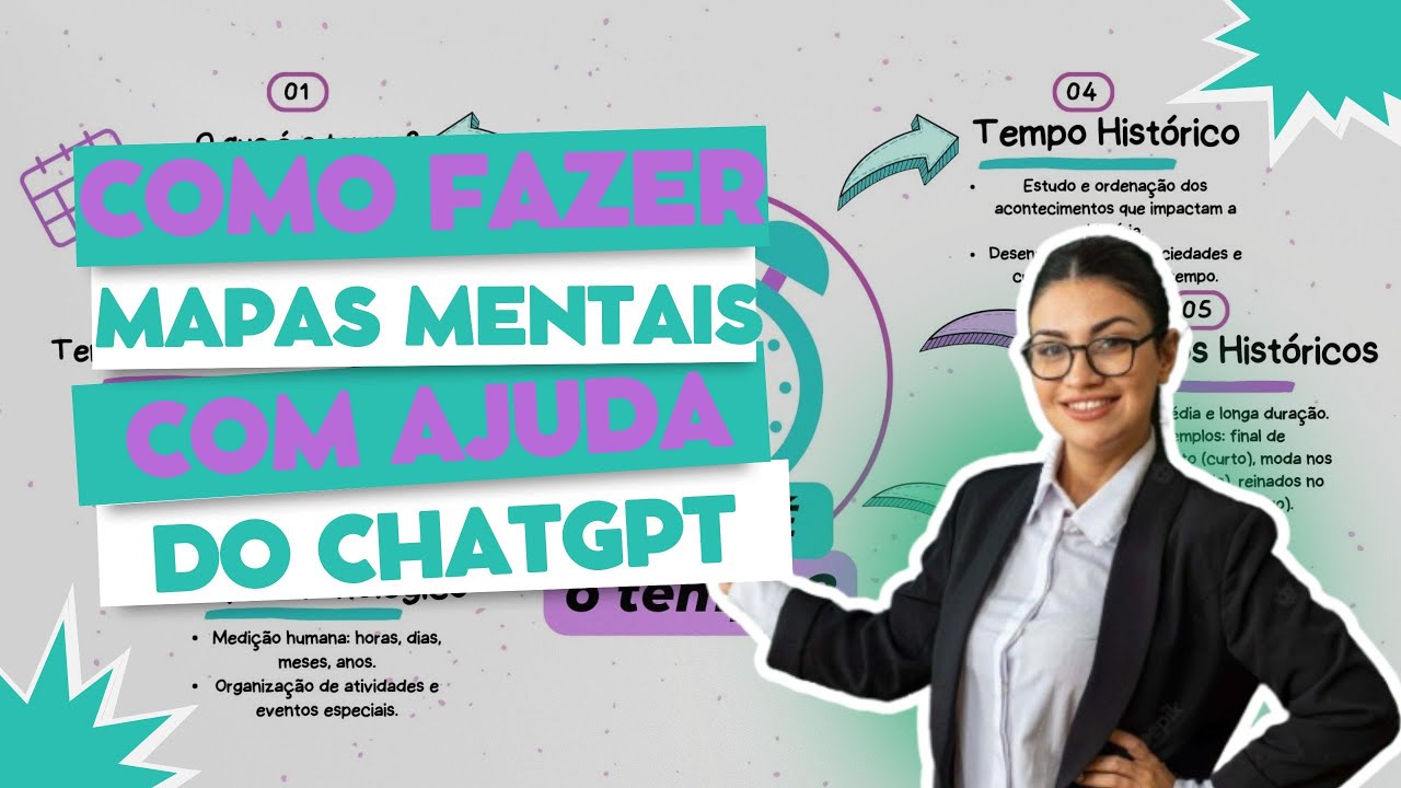Como Fazer Mapas Mentais com  ChatGPT e Canvas - Passo a Passo! 🗺️💻