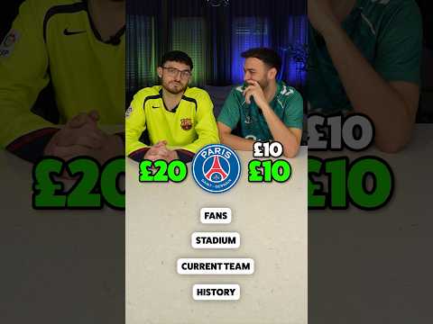 BUILD THE PERFECT FOOTBALL CLUB!