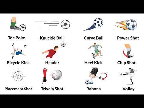 Every Type of Football Shot Explained In 8 Minutes!