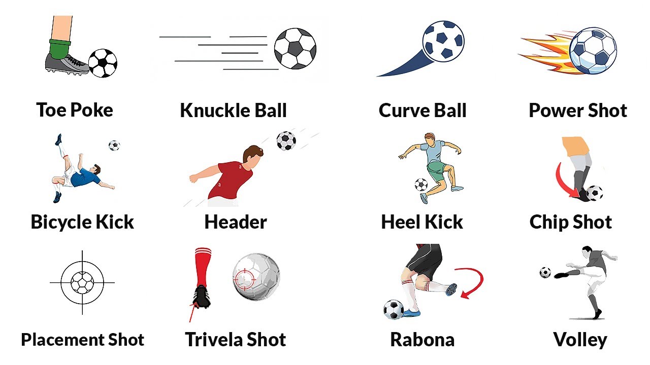 Every Type of Football Shot Explained In 8 Minutes!