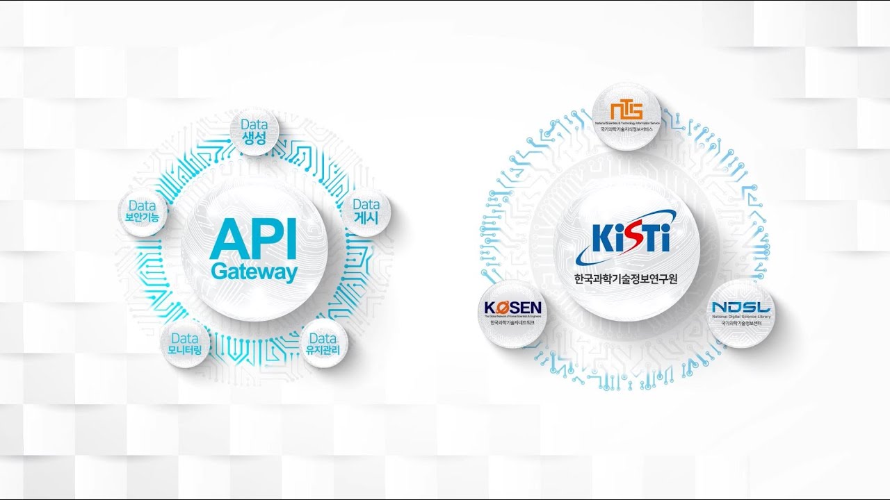 API Gateway 및 관리기술