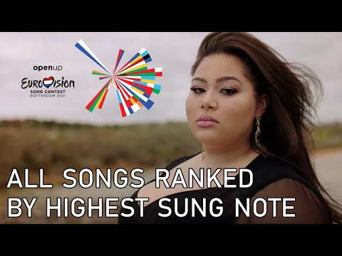 Eurovision 2021 - All 39 songs ranked by highest sung note
