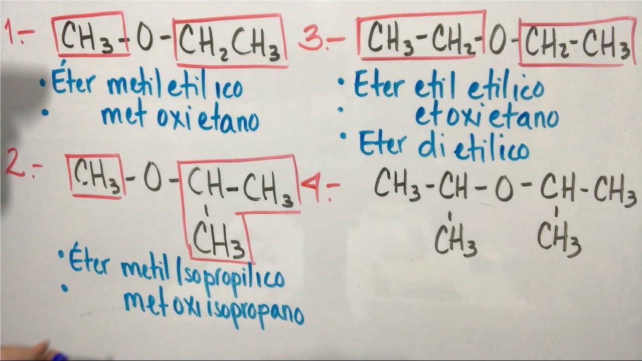 Éteres. Nomenclatura Química Orgánica Parte 1