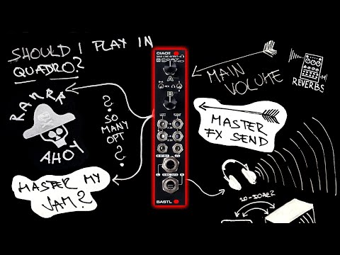 CIAO!! The New version of The Output Module You Didn't Know You Needed