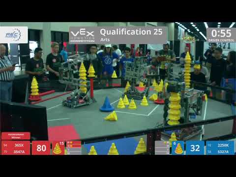 2018 VRC Arts Q25 - 365X 3547A vs 2250K 5327A - 127 to 62