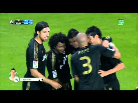 Real Madrid vs Malaga 4:0 | Goals & Highlights | Ronaldo