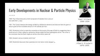 L0.5 Introduction: Early History and People in Nuclear and Particle Physics